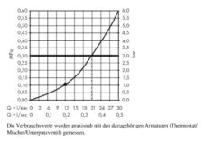 Hansgrohe Rainmaker Select - Hoofddouche 460, Douchearm 100 Mm, Zwart/chroom 24002600 15 Hansgrohe Rainmaker Select - Hoofddouche 460, Douchearm 100 Mm, Zwart/chroom 24002600 -Hansgrohe Winkel 0428b3cc0fcda9dc5d0ec32f 1