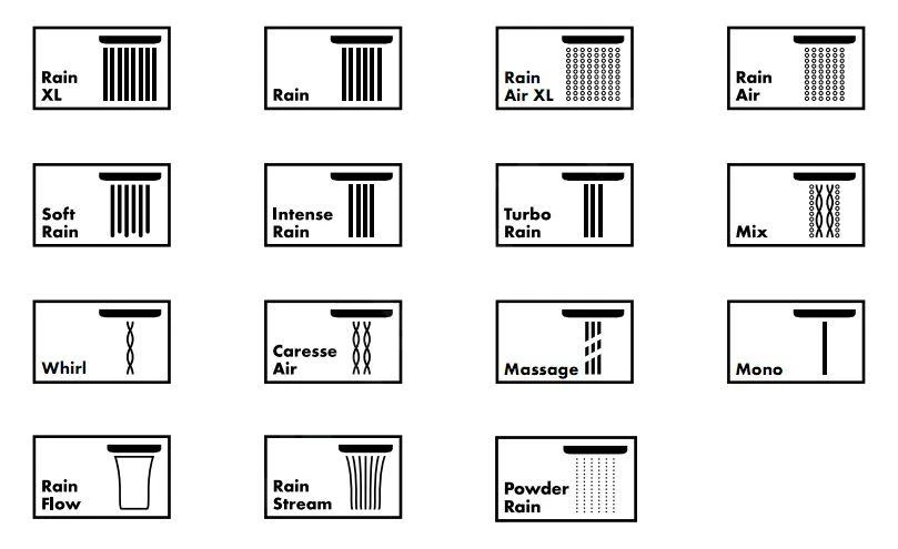 Hansgrohe Rainmaker Select - Hoofddouche 460, Douchearm 100 Mm, Zwart/chroom 24002600 7 Hansgrohe Rainmaker Select - Hoofddouche 460, Douchearm 100 Mm, Zwart/chroom 24002600 - Afbeelding 5