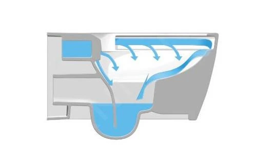 Duravit D-Code - Wandcloset, Rimless, Alpine Wit 25700900002 6 Duravit D-Code - Wandcloset, Rimless, Alpine Wit 25700900002 - Afbeelding 4