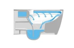 Duravit ME By Starck - Wandcloset, Softclose WC-zitting, Rimless, Alpine Wit 45290900A1 -Hansgrohe Winkel 20619fa2d45f47927780bfcc