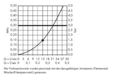 Hansgrohe PuraVida - Hoofddouche 400, 1 Straalsoort, Plafondinlaat 100 Mm, Wit/chroom 27390400 -Hansgrohe Winkel 2858a3db3d475692cb1850b4