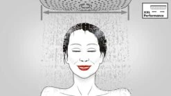 Hansgrohe Raindance Select S - Hoofddouche 300 Mm, 2jet, Douchearm 100 Mm, Chroom 27337000 -Hansgrohe Winkel PHOTO 26