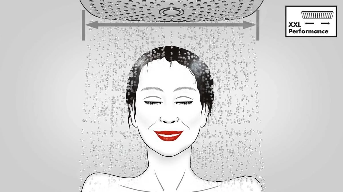 Hansgrohe Raindance New - E Hoofddouche 360 AIR 1jet EcoSmart, Douchearm 390 Mm, Chroom 27376000 7 Hansgrohe Raindance New - E Hoofddouche 360 AIR 1jet EcoSmart, Douchearm 390 Mm, Chroom 27376000 - Afbeelding 5