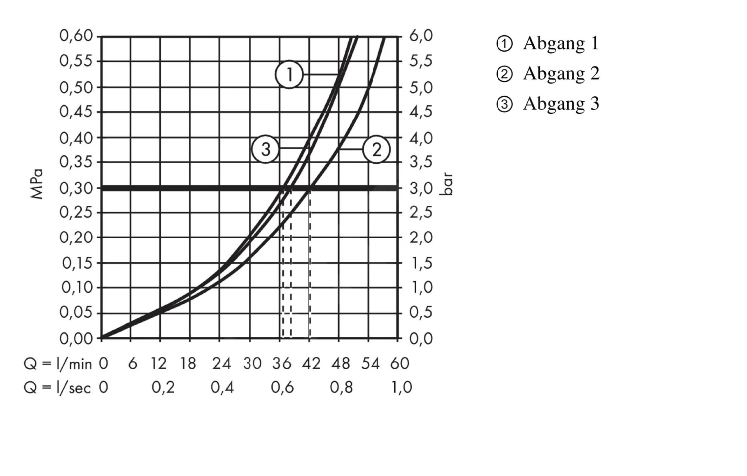 Axor Citterio E - Afdekset Voor Thermostaat Met 3 Functies, Chroom 36704000 6 Axor Citterio E - Afdekset Voor Thermostaat Met 3 Functies, Chroom 36704000 - Afbeelding 4