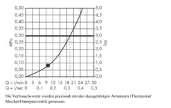 Hansgrohe Raindance New - Hoofddouche E 240 Air 1jet Met Plafondbevestiging 100 Mm, Chroom 27380000 10 Hansgrohe Raindance New - Hoofddouche E 240 Air 1jet Met Plafondbevestiging 100 Mm, Chroom 27380000 -Hansgrohe Winkel fd9a094ed9312994d6f07574